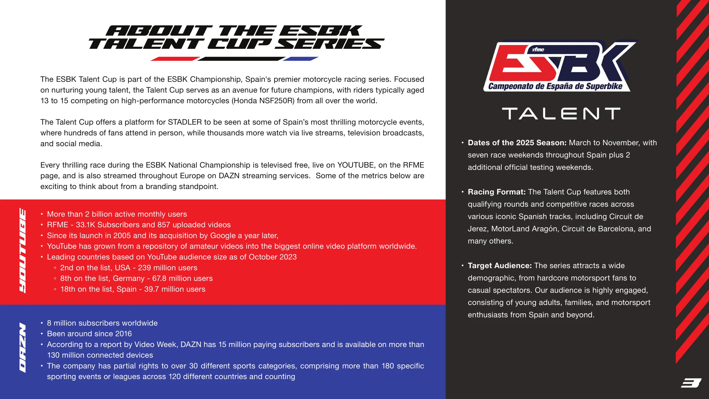 About the ESBK Talent Cup series